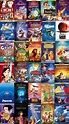 Animated movie list Disney Dvds, Film Disney, Disney Love, Disney Pixar ...