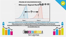 PRUEBA DE WILCOXON EN EXCEL PASO A PASO| BioEstadística Sin Lágrimas ...