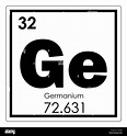 Germanio elemento chimico tavola periodica simbolo della scienza Foto ...