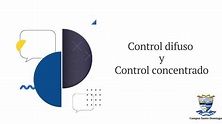 CONTROL DIFUSO Y CONTROL CONCENTRADO - YouTube