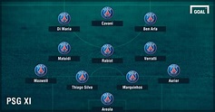 How PSG could line up in its Champions League clash with Basel | Goal.com