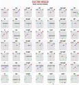 Beginner Guitar Chords Chart With Fingers Pdf Sheet And Chords ...