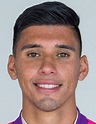 Luis Zamudio - Spielerprofil 2023 | Transfermarkt