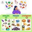 Comida real, Procesados, Ultraprocesados Guía Practica – Me Quiero ...