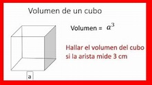 Cual Es El Volumen De Un Cuadrado - unida