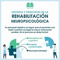 Historia y principios de la rehabilitación neuropsicológica - NeuroClass
