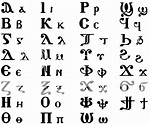Macedonian Alphabet