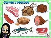 Agregar 71+ alimentos constructores dibujos muy caliente - camera.edu.vn