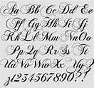 Font Alphabet A, Lettering Styles Alphabet, Cursive Calligraphy, Tattoo ...