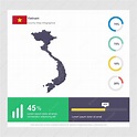 Plantilla de mapa de vietnam y bandera infografía | Vector Premium