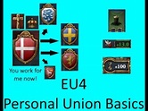 EU4: Personal Union Basics - YouTube