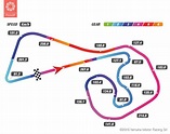 Sachsenring Track Map with Speed and Gear Telemetry