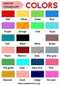 Color Names: List of Colors in English with ESL Picture – My English Tutors