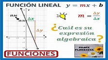 ️ FUNCIÓN LINEAL: y = mx+b 📚GRÁFICA y características usando la ...