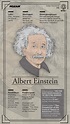 Kisah Albert Einstein dari Fisikawan ke Pesohor