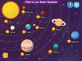 Solar System - Educational app for kids on Behance