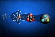 What Are Quarks? » Science ABC