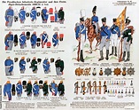 Royal Prussian Army Of The Napoleonic Wars | Images and Photos finder