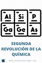 Segunda revolución de la química | Estudia y aprende | Química ...