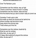 1940s Top Songs: lyrics for Over The Rainbow(Glen Miller)