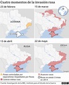 Rusia y Ucrania: 5 mapas y gráficos que muestran cómo ha evolucionado ...