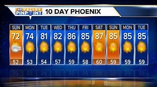 10 Day Forecast For Phoenix, AZ | 10 day weather forecast, 10 things ...