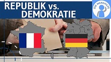 Republik & Demokratie - Herrschaftsformen & Staatsformen - Unterschied ...