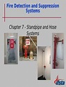 Chapter 07 Standpipe and Hose Systems.ppt - Fire Detection and ...