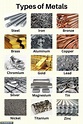 Different Types of Metals and Their Uses | Ferrous and Non-ferrous ...