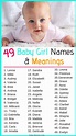49 Strong And Powerful Baby Girl Names And Meanings! - Dollar Mommy ...