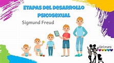 Etapas del desarrollo psicosexual de Freud - Psicoanálisis - YouTube