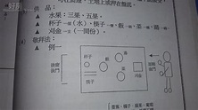 為何要拜地基主？怎麼拜？ | 好房網News