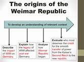 The origins of the Weimar Republic (GCSE 9-1) | Teaching Resources