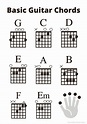 Beginner Guitar, Basic Chords Sheet instant Download Learn to Play ...