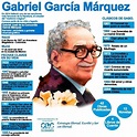 Gabriel García Márquez | Infografía