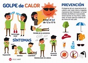 Cómo prevenir y tratar un golpe de calor - Desnivel.com