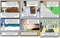 Ejemplo de un esquema de trama Storyboard by amalsedesign