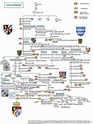 Wittelsbach Dynasty Family Tree.jpg | Royal family trees, Family tree ...