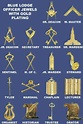 Freemason office jewel | Masonic symbols, Masonic, Masonic freemason