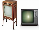 Quem inventou e onde surgiu a televisão? - Minilua