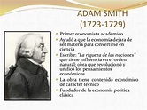 Sistema clasico (Adam Smith, David Ricardo)