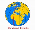 Meridiano de Greenwich: função, localização - Mundo Educação
