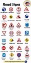 Road Signs, Traffic Signs - English Grammar Here | Traffic signs, Road ...