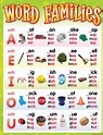 Word Families Chart - TCR7715 | Teacher Created Resources