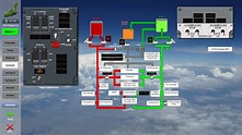 Boeing 737 NG Interactive Aircraft Systems Diagrams | CPAT Global