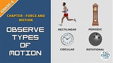 Types of Motion in Physics - OdinkruwPacheco