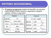SISTEMA SEXAGESIMAL ~ MY ENGLISH AND SCIENCE
