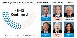 On the Nomination PN85: Jessica G. L. Clarke, of New York, to be United ...