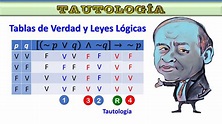 TAUTOLOGÍA CON TABLAS DE VERDAD Y CON LEYES LÓGICAS | LÓGICA ...