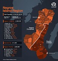 FAST FACTS: The Negros Island Region